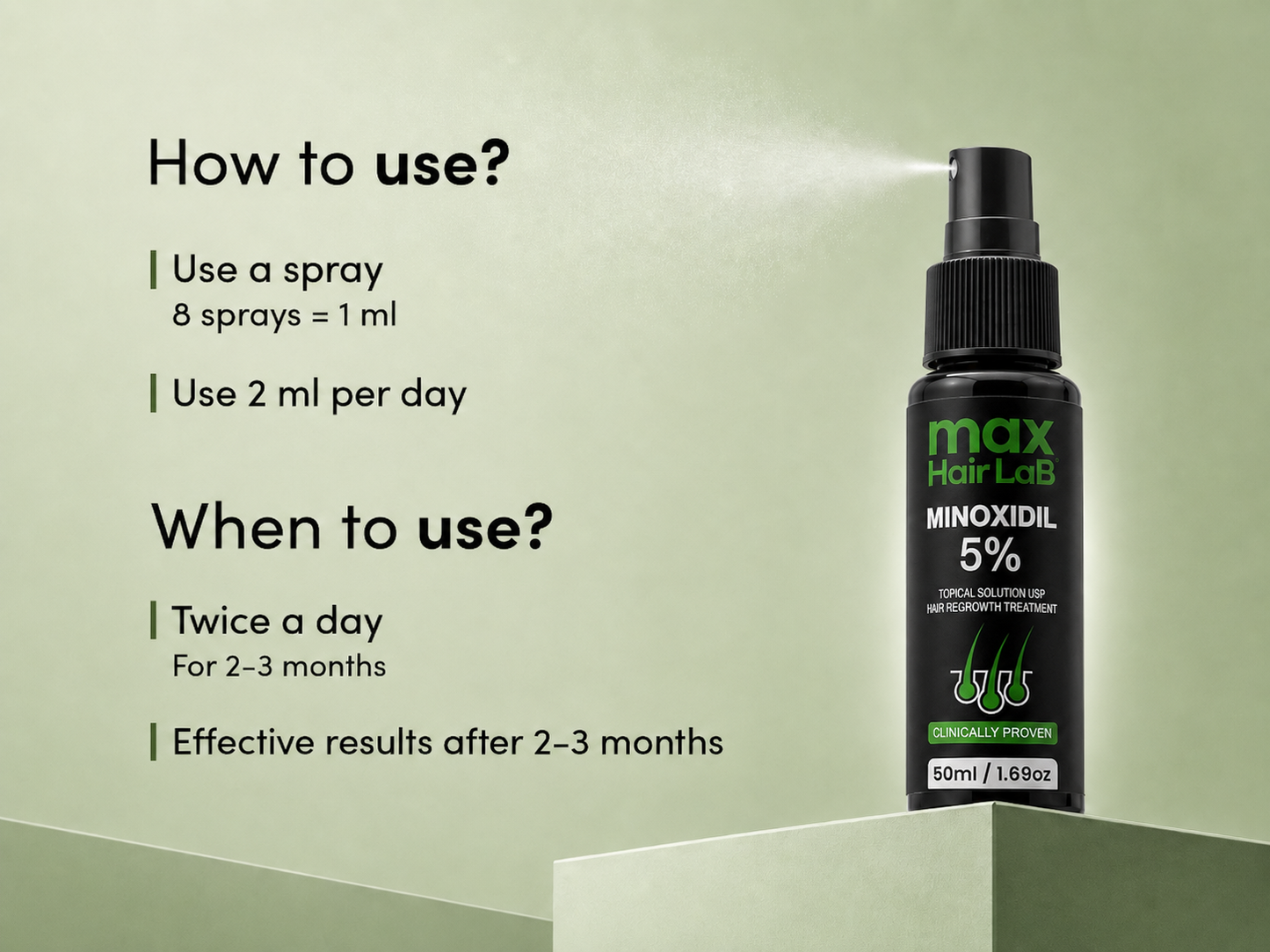 Max Hair Lab Minoxidil 5% Hair Growth Spray 50ml